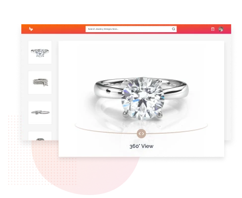 360 Degree View of the Product - UAE