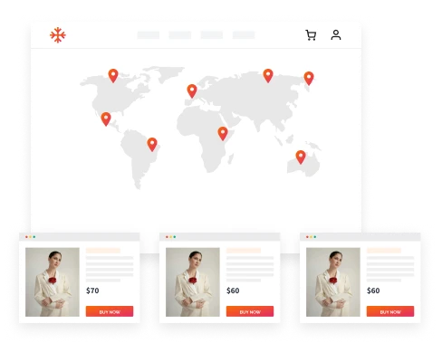 AI-Driven Dynamic Pricing - UAE