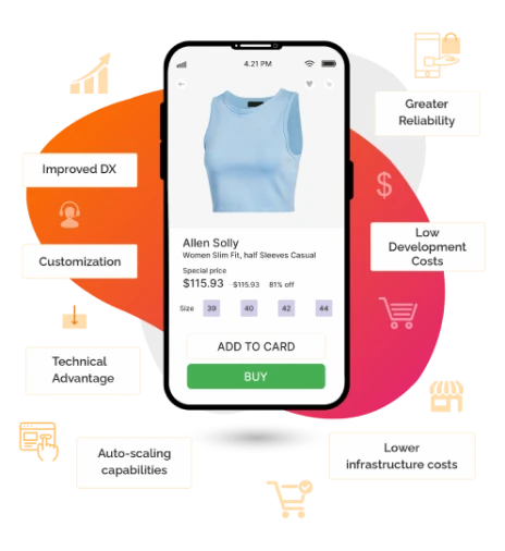 Composable-commerce-Solutions - United Kingdom