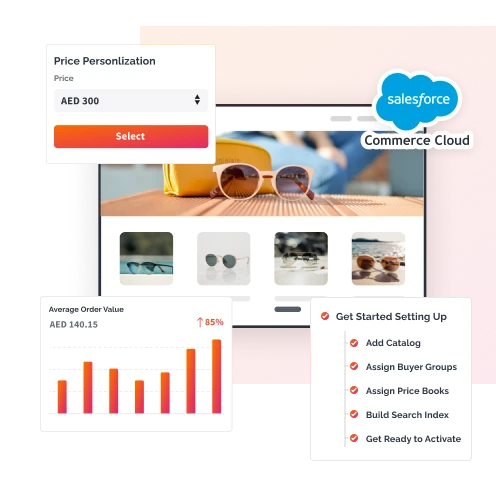 Empower Your ECommerce With Salesforce Commerce Cloud 1 1