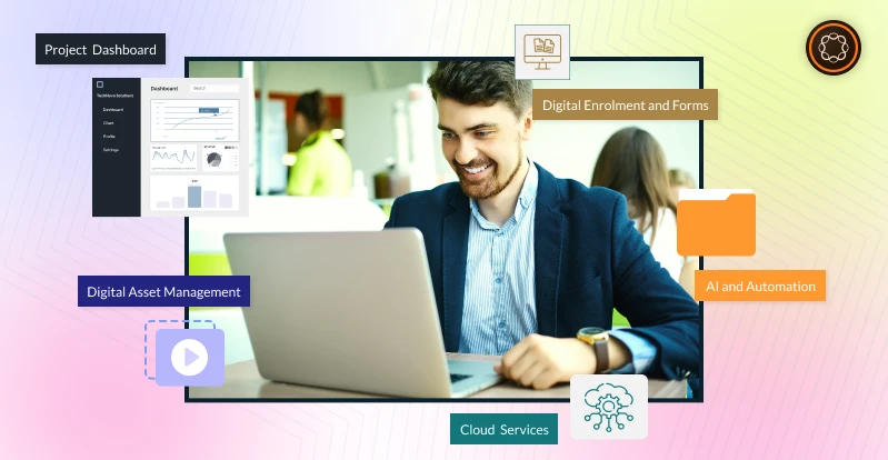 Explore-the-Key-Functions-of-AEM