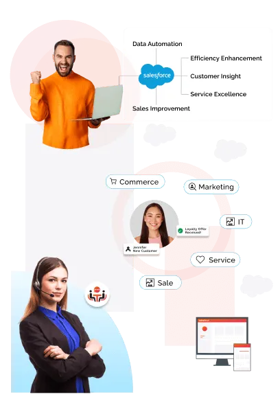 salesforce developer - United Kingdom