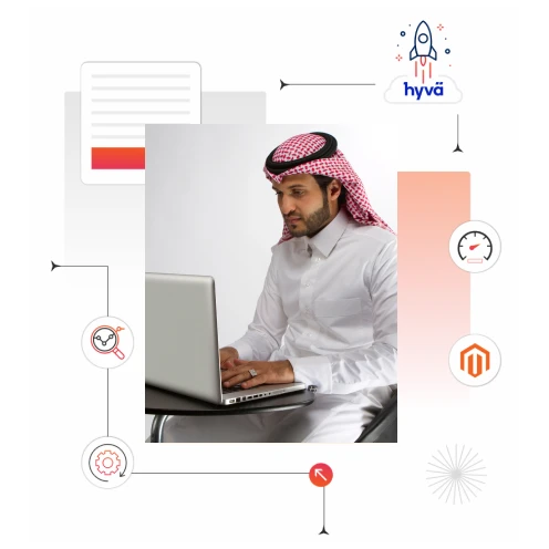 Hyva-Theme-Development-Banner-kuwait