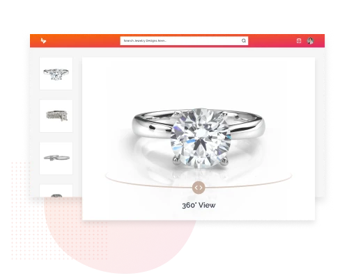 360 Degree View of the Product