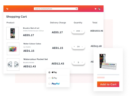 Multiple Shopping Pricing Lists