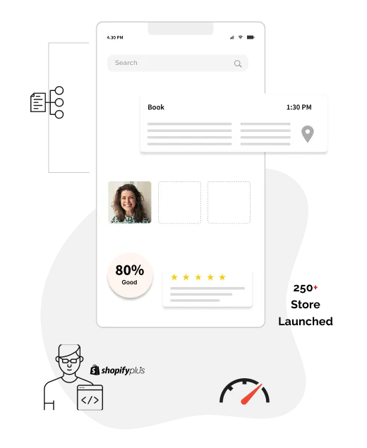 perfect-shopify-experts