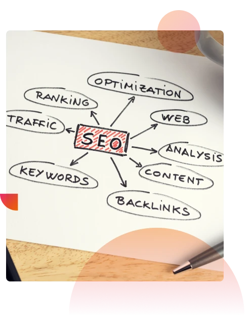SEO Process Designed to Increase Site Visibility - Canada