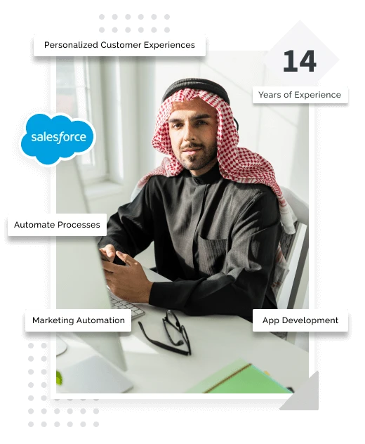 Salesforce Development Solutions in Kuwait