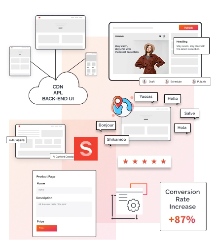 Sanity Solutions Partner in Australia