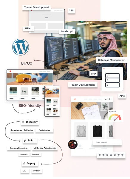 Why Choose Us For WordPress Development 1